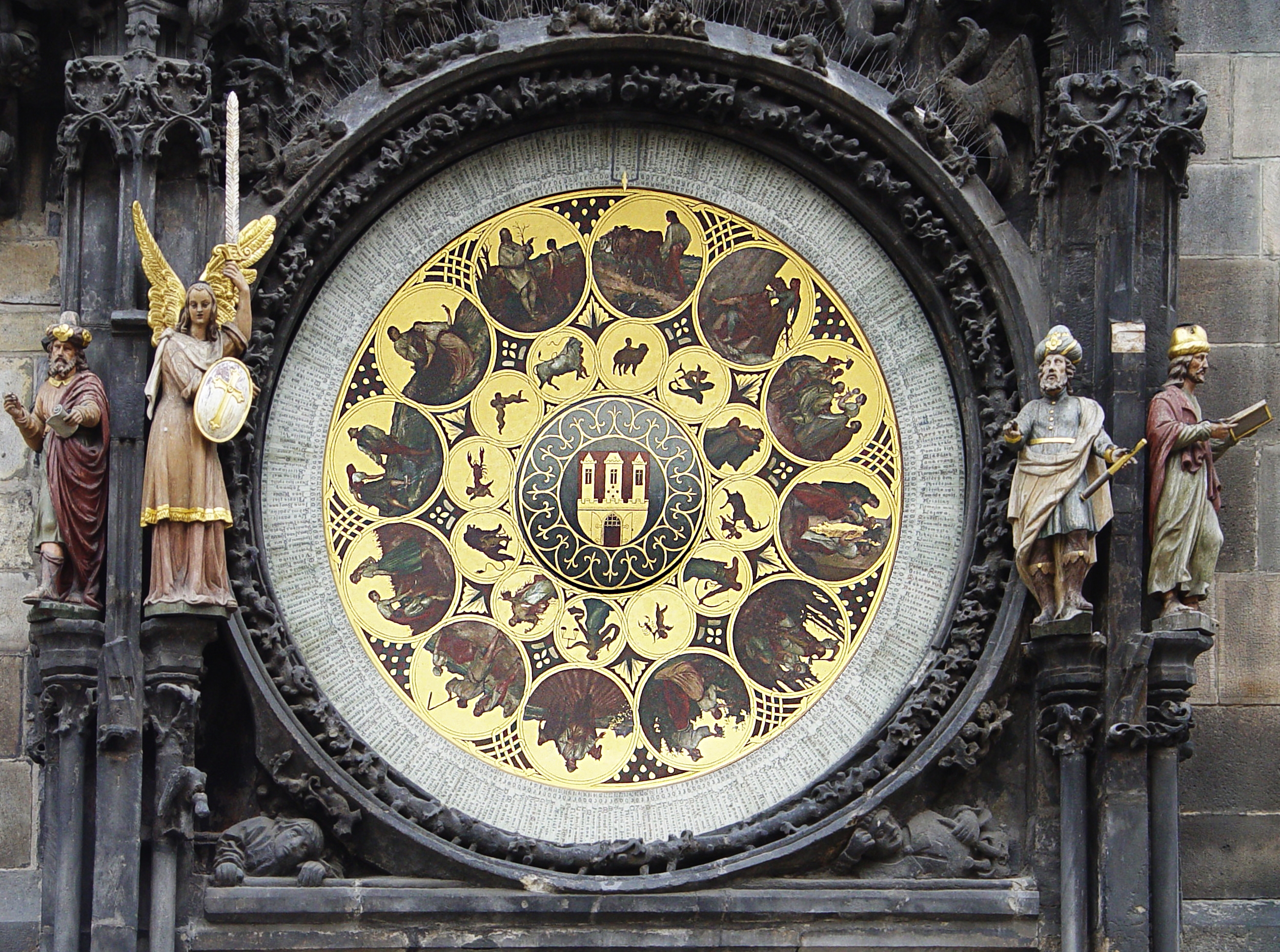 Calendario dell'orologio astronomico di Praga